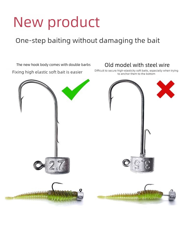 Double‑barb NED Jig Head for Lure Fishing in Black‑pit Ponds, for Bass and Mandarin Fish, Wide Hook Gap, NED Tumbler, Snag‑Resistant