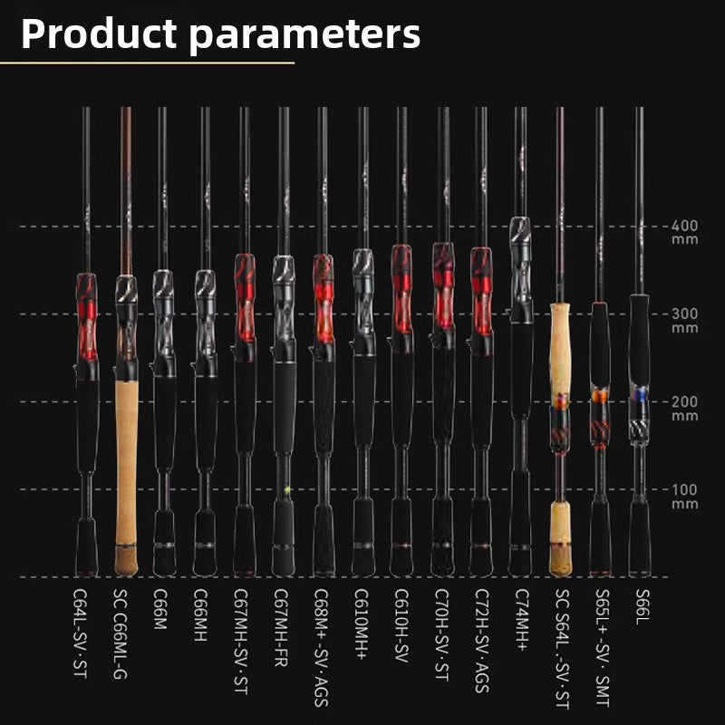 DAIWA STEEZ RD Competitive Rod RD661 Perch Fishing Four Disciples Series Luya Rod