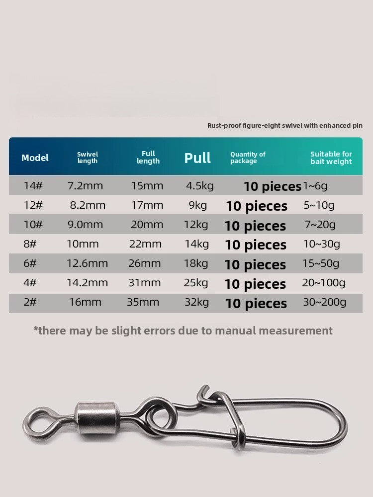 Enhanced Figure‑8 Swivel Snap Connectors, Stainless Steel Rotating 8‑Ring, Complete Range of Fishing Accessories