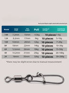 Enhanced Figure‑8 Swivel Snap Connectors, Stainless Steel Rotating 8‑Ring, Complete Range of Fishing Accessories